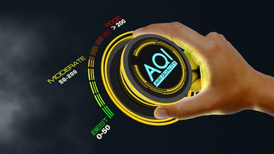 Timing and Quality Correlation