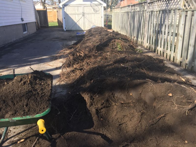 Topsoil Installation